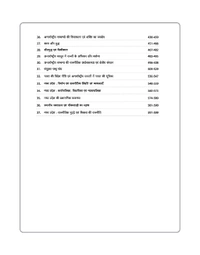 MPPSC Madhya Pradesh Assistant Professor Political Science (Paper-II)Entrance Exam 2025 | Hindi Medium