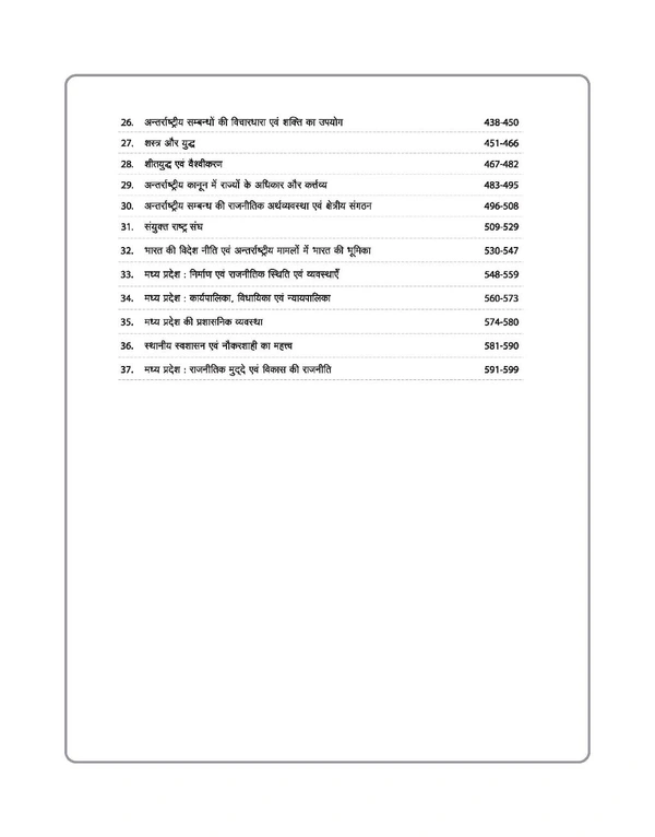 MPPSC Madhya Pradesh Assistant Professor Political Science (Paper-II)Entrance Exam 2025 | Hindi Medium