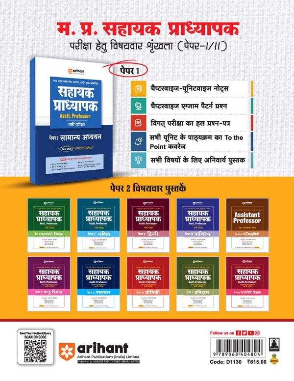 MPPSC Madhya Pradesh Assistant Professor Political Science (Paper-II)Entrance Exam 2025 | Hindi Medium