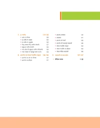 MPPSC Prelims Handwritten Notes | Unit 9: Information and Communication Technology | Hindi Medium