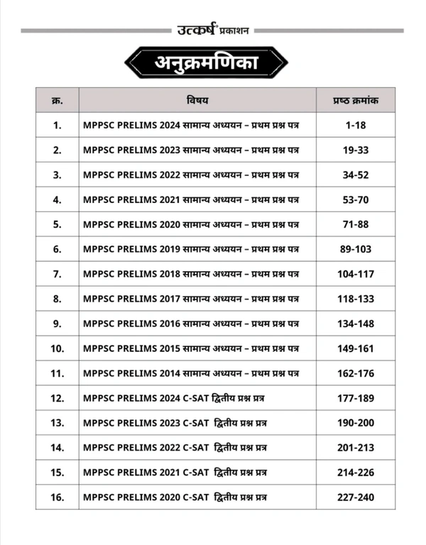 UTKARSH CLASSES MPPSC Prelims PYQ Book (2014-2024) General Studies & C-SAT (Hindi Medium)
By Utkarsh Classes