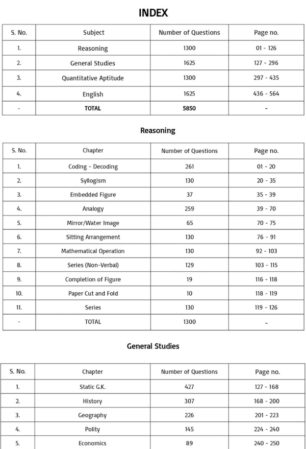 Pinnacle Publications
SSC MTS ( Multi - Tasking Staff ) 2025 | 5850 TCS MCQ Chapter Wise book | Previous year questions | Staff Selection Commission | 4th Edition | English Medium
13 February 2025