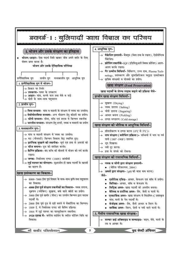 SHREE KABIR PUBLICATION Shree Kabir Publication
MPPSC FSO Part-B Book | Food Science & Technology | 10000+ MCQs with Flow Charts | Hindi Medium | By Sanjay Dangi & Babulal Dangi"