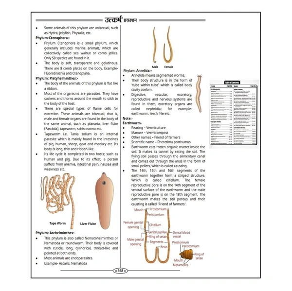 Utkarsh General Studies Book (English Medium)
By Utkarsh Classes