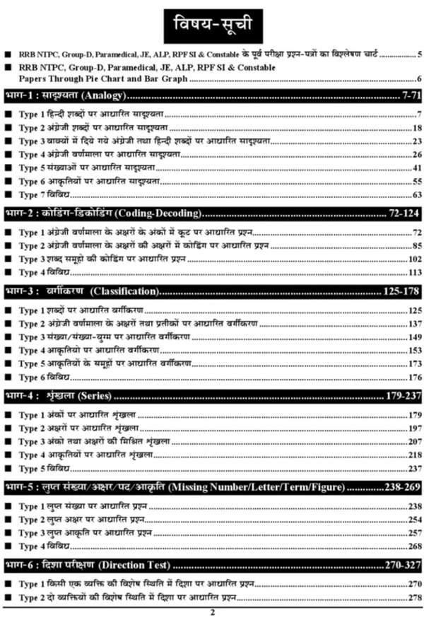 Youth Publication Youth Competition Times (Hindi Medium) RRB General Intelligence And Reasoning Chapterwise Solved Papers (2024)(Paperback, Hindi, YCT)