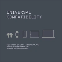 CMF by Nothing 65W GaN 3 A Multiport Mobile Charger - Orange - Web Orange, New