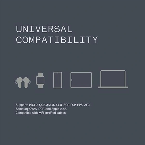 CMF by Nothing 65W GaN 3 A Multiport Mobile Charger - Orange - Web Orange, New