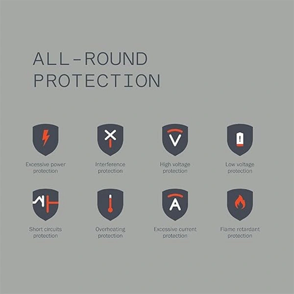 CMF by Nothing 65W GaN 3 A Multiport Mobile Charger - Orange - Web Orange, New