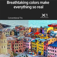 Sony Bravia 189 cm (75 inches) 4K Ultra HD Smart LED Google TV KD-75X82L - Black