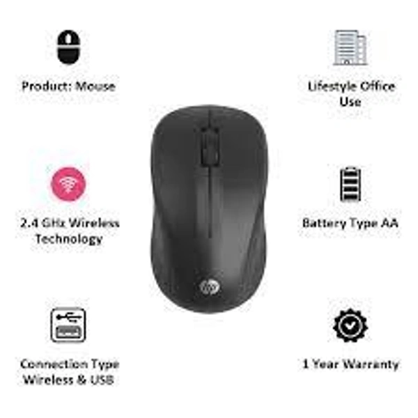 HP S500 Wireless Optical Mouse (2.4GHz Wireless, Black)