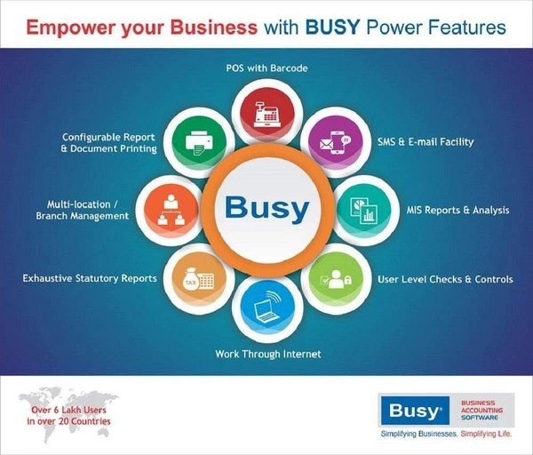 BUSY Busy Accounting Software 21 Model | Single User Basic Edition | 1 Year Free Anydesk Online Support | Support No.+91 8959689999
