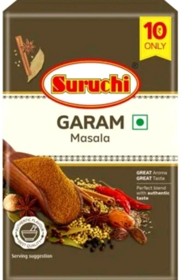 Garam Masala 