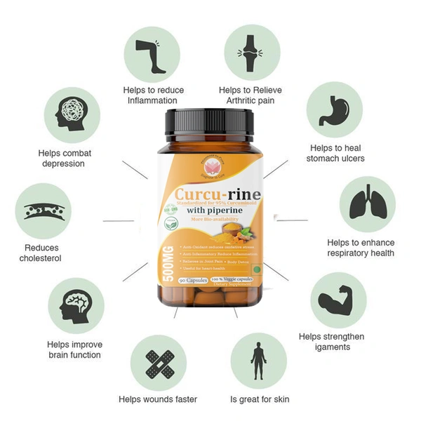 Curcurine – Best Curcumin Supplement For Inflammation