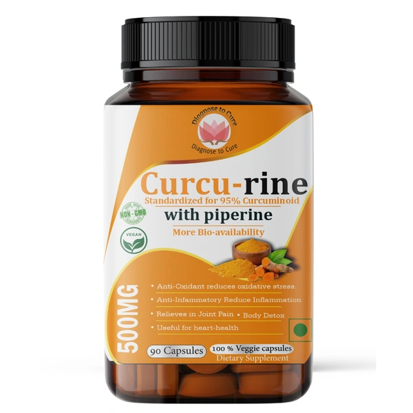 Curcurine – Best Curcumin Supplement For Inflammation