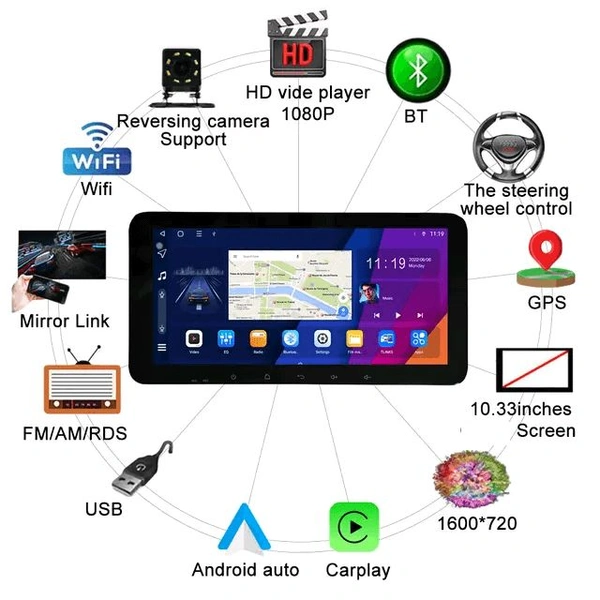 KIA Sonet 10.33 Inch Android Car Stereo 2GB/32GB Wireless Apple CarPlay