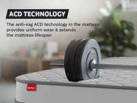 Kurlon Mattresses Kurlon Klassic Premium 7 inch Mattressess - 7 years warranty Rubberized coir Mattress in Ahmedabad Gujarat India - Gray, 72 X 36 x 7