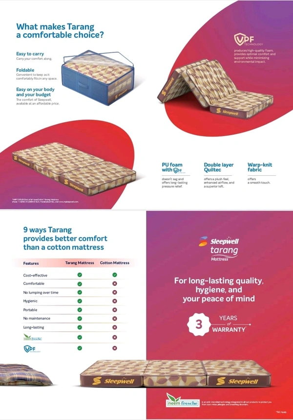 Sleepwell Feather Foam Sleepwell Tarang Mattress With 3 Years Warranty In Three Fold - 72x30x4