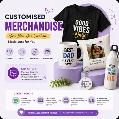Personalized Store