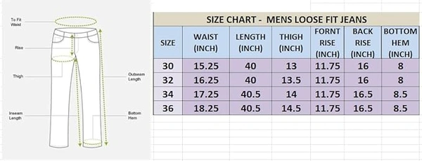 Deepa's Vasthraalayam Men's Regular Fit Mid Rise Jeans(Blue) - 32, Blue