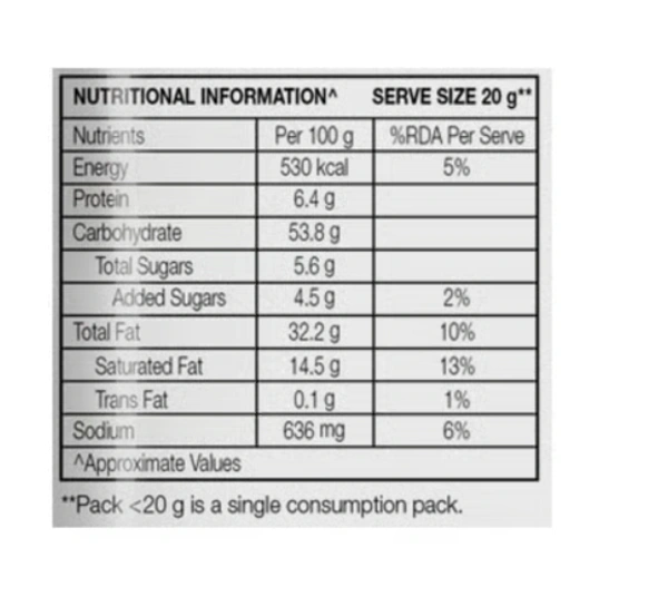 lay's Lay's West Indies Hot n Sweet Chilli Flavour Potato Chips - 48g