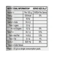 lay's Lay's India's Magic Masala Potato Chips - 67g
