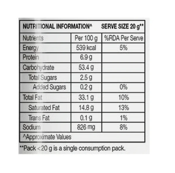 lay's Lay's India's Magic Masala Potato Chips - 67g