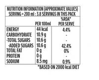 Coca-Cola Soft Drink (750 ml) - Pack of 2 - 2 x 750 ml