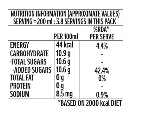 Coca-Cola Soft Drink (750 ml) - Pack of 2 - 2 x 750 ml