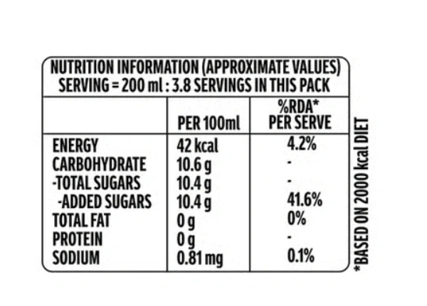 Thums Up Soft Drink (750 ml) - 750 ml
