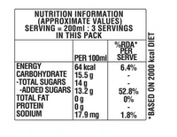 Maaza Mango Drink - 1.75 lt