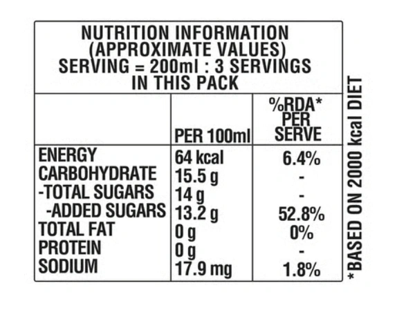 Maaza Mango Drink - 1.75 lt