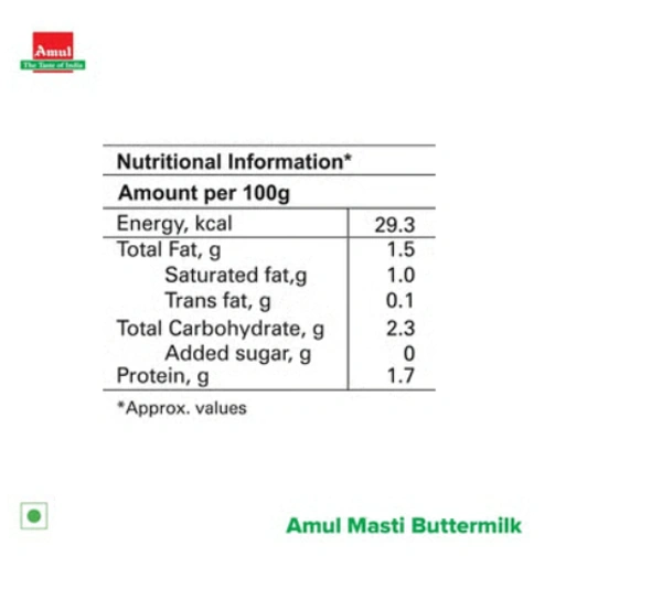 Amul Masti Spiced Salted Buttermilk - 200 ml
