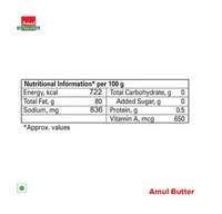 Amul Salted Butter - 100 g