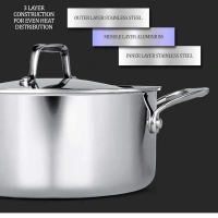 MILTON Milton Pro Cook Tri Ply Stainless Steel Casserole With Lid Size 24 Cm
