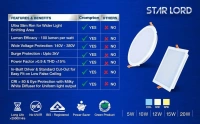 Crompton Led Star Lord Recess Panel Round - 6k - 20W-8" Cutting