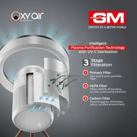 GM Oxy Air Bladeless Fan with Air Purifier and LED Light - Casablanca White