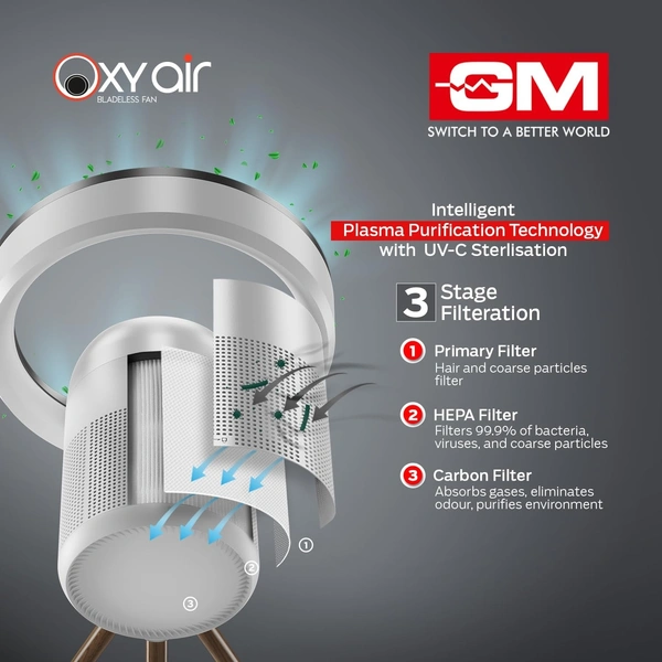 GM Oxy Air Bladeless Fan with Air Purifier and LED Light - Casablanca White