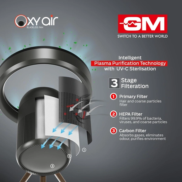 GM Oxy Air Bladeless Fan with Air Purifier and LED Light - Graphite Magnesia