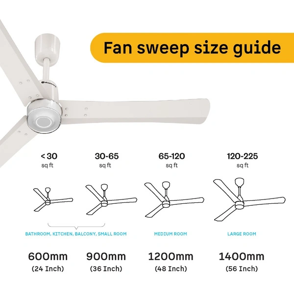 Atomberg Renesa Elite Smart Ceiling Fan - 1200mm, Pearl White, Pearl White Ring
