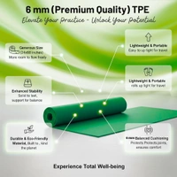 Healthy Wealthy  Yoga Mat Premium Quality TPE 