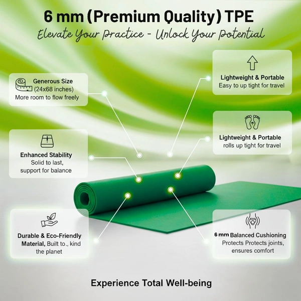 Healthy Wealthy  Yoga Mat Premium Quality TPE 
