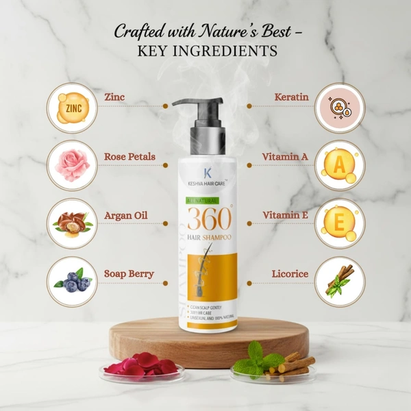 Keshva 360° hair shampoo
