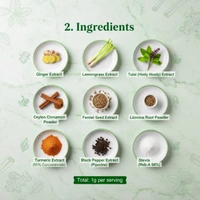 Weight Management Tea - 2 Slim Tea