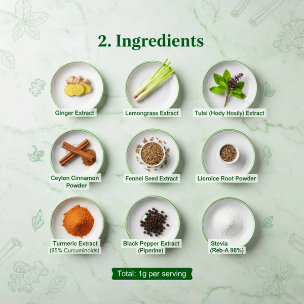 Weight Management Tea - 2 Slim Tea