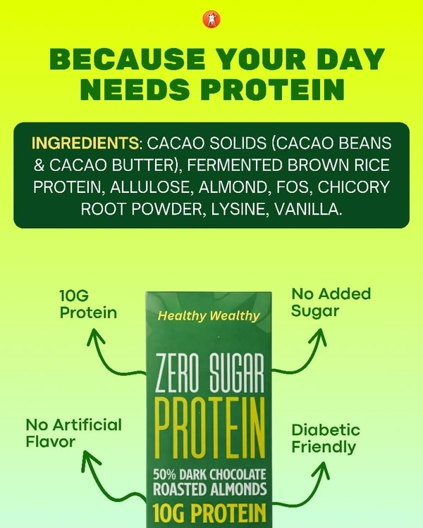 Zero Sugar Protein Dark Chocolate (50% Dark Chocolate with Roasted Almonds | 10g Protein) - Pack of 4