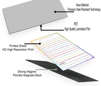 MAGNETIC STICKY NOTE 9X12 DAILY