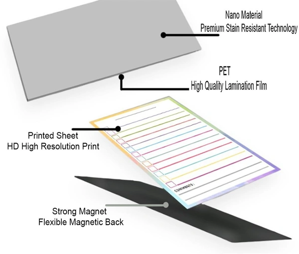 MAGNETIC STICKY NOTE 9X12 DAILY
