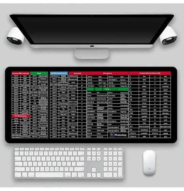 KEYBOARD SHORTCUT KEY MAT