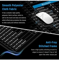 KEYBOARD SHORTCUT KEY MAT