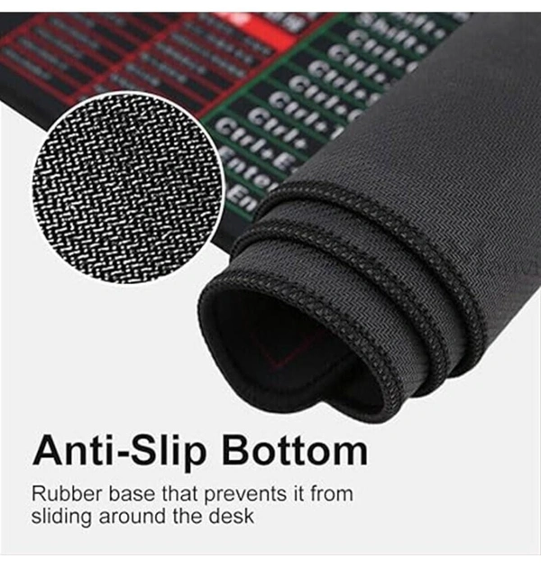 KEYBOARD SHORTCUT KEY MAT